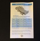 1025ecp 76 Ehob Pad "x3 Econocare " Pump Waffle Mattress 34 Overlay