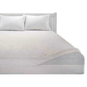 Blimber 749933151198 Heavy Duty Vinyl Zippered Twin Bed Mattress Cover Water Resistant Protector S