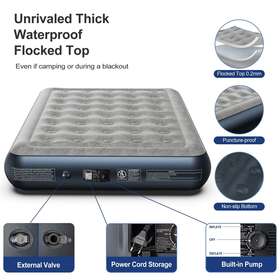 See Description For Details 695634517620 Idoo Queen Size Air Mattress Inflatable Airbed With Built-in Pump 2 Mins Quick