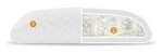 Mlily Shredded Memory Foam Pillow, Great For All Sleepers, Soft. Fixed Price $34.25.