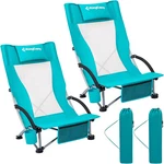 Box Of Kingcamp Folding Backpack Beach Chair KC1912 Cyan For Outdoor Sand. Fixed Price $100.00.