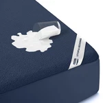 Utopia Bedding Waterproof Mattress Protector King Size, Premium 200 Gsm Terry.... Fixed Price $44.02.