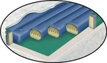 Waterbed Tubes- Waveless Softside Fluid Large 74 Inch, Blue Purple Green. Fixed Price $59.94.