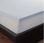 Therapedic 2-INCH Swirl Gel Memory Foam Full Mattress Topper. Fixed Price $45.00.