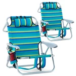 Canpsky 20 Inches (w) X (l) 30 (h), New Striped 2PCS. Fixed Price $157.51.