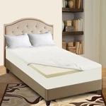Spring Solution 2-INCH High Density Foam Topper,adds Comfort Mattress, Que.... Fixed Price $60.40.