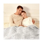 Bearhug Electric Blanket Heated Full Size 77"X 84" Warm Heating Blank.... Fixed Price $76.15.