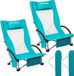 Kingcamp Folding Backpack Beach Chair KC1912 Cyan For Outdoor Sand Box Of. Fixed Price $67.49.