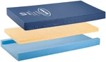 Invacare Premier Hospital Bed Mattress, Foam, Fluid-resistant Cover Flexes Ri. Fixed Price $880.93.
