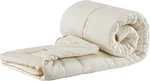 Sleep & Beyond Mytopper , 100% Washable Wool Mattress. Fixed Price $349.00.