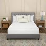Sealy Complete Protection Waterproof Mattress Protector Soft Comfort Top Perfect. Fixed Price $96.24.