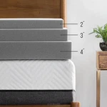 Lucid 2, 3, In Bamboo Charcoal Memory Foam Mattress Topper, Expand 48 Hours. Fixed Price $74.99.