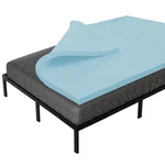 Treaton, 2-INCH Gel Memory Foam Mattress Topper, Certipur-us Certified For Su.... Fixed Price $59.43.