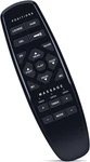 Idealbed IQ5 Mattress Replacement Remote Control For Adjustable Sleep System. Fixed Price $164.99.