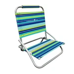 Caribbean Joe 20.47 X 18.11 24 Inches, Blue Lime Stripe. Fixed Price $55.99.