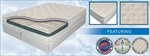 10" Cal King Innomax Harmony Air Bed Mattress Set W/ 50 Number Remote Controls. Fixed Price $3495.95.